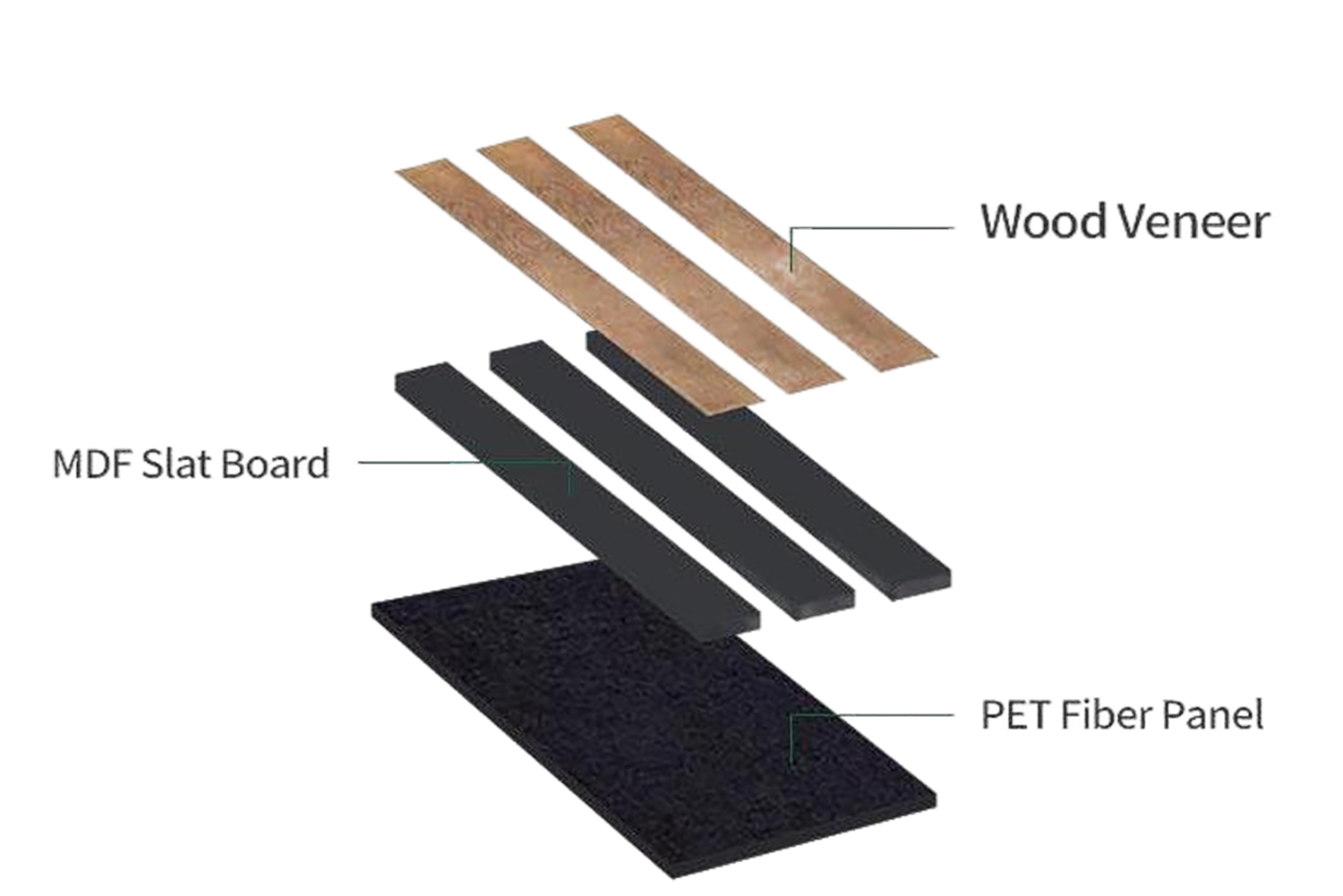 Customizable 3D  Acoustic Wall Panels (3)