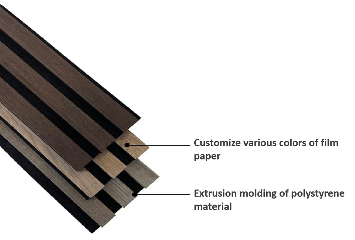 Polystyrene  Panel-02