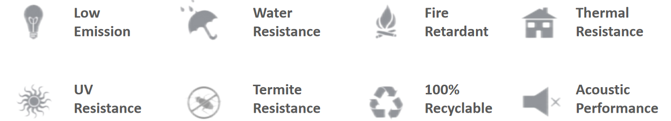 What is Exterior WPC-a