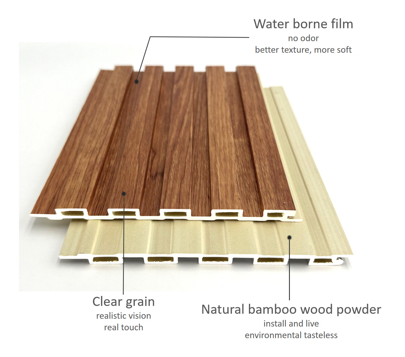 good quality of wpc bamboo panel